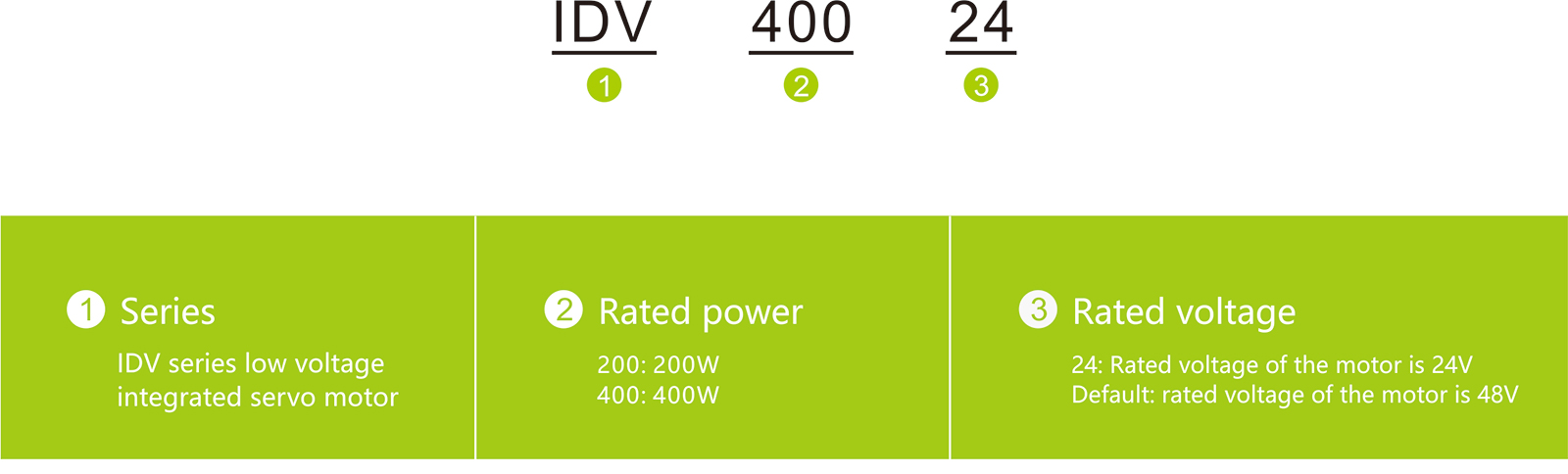 Modur Gyrru Servo Integredig IDV200 IDV400