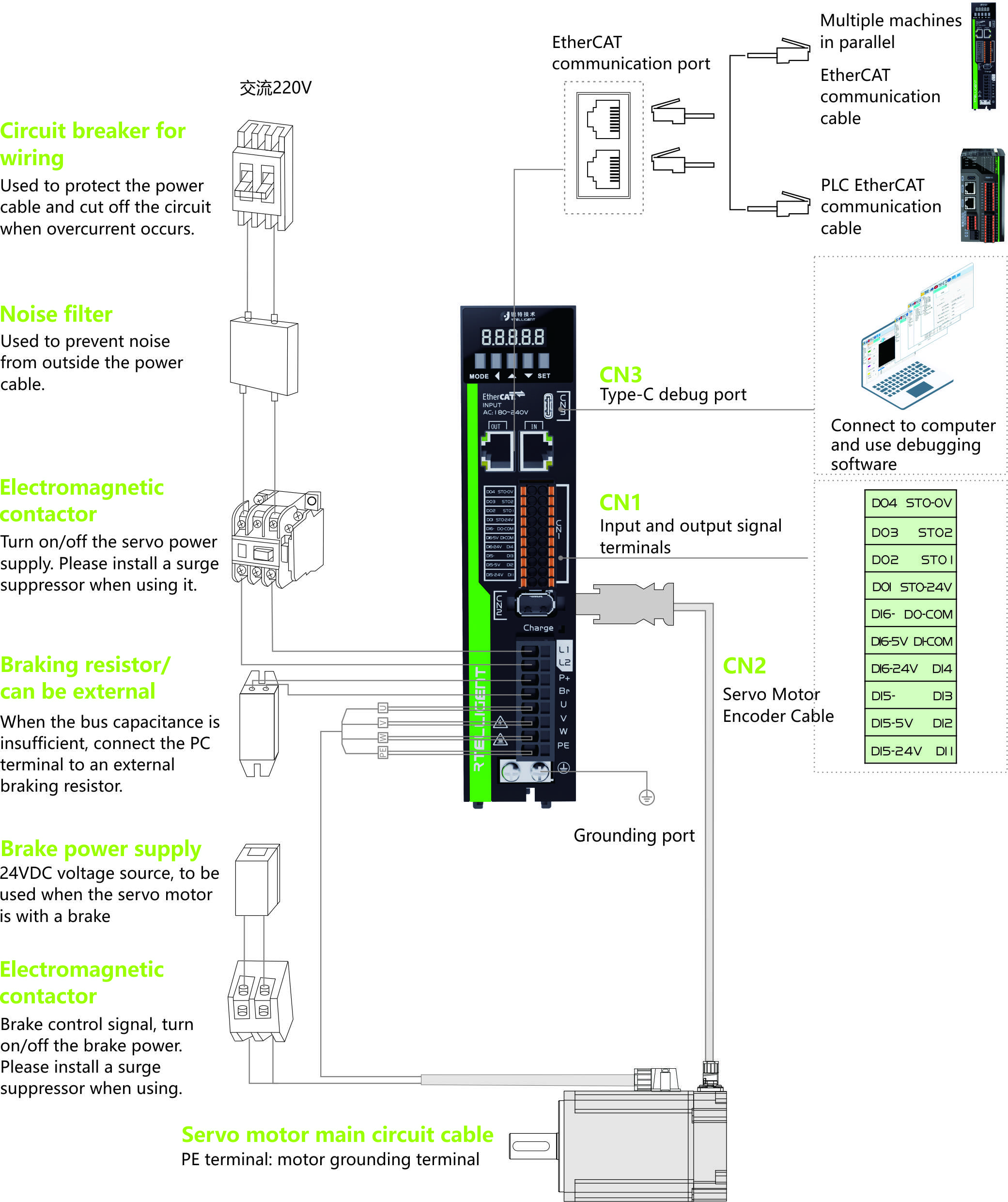 Schematic diagram